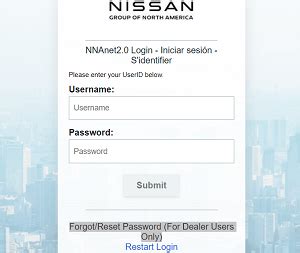 nnanet login 2.0.